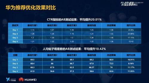 吃瓜视频刷不出来怎么办,解决吃瓜视频无法加载的实用攻略